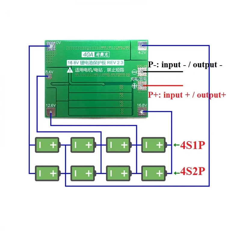Σχέδιο ηλεκτρικής σύνδεσης για μονάδα BMS 4S 40A μπαταριών Li-ion