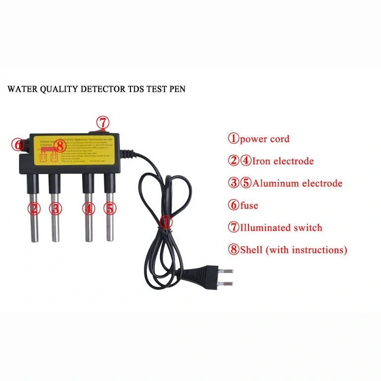 Συσκευή δοκιμής πόσιμου νερού – ηλεκτρολύτης Οπτικός έλεγχος καθαρότητας νερού με αυτή τη συσκευή