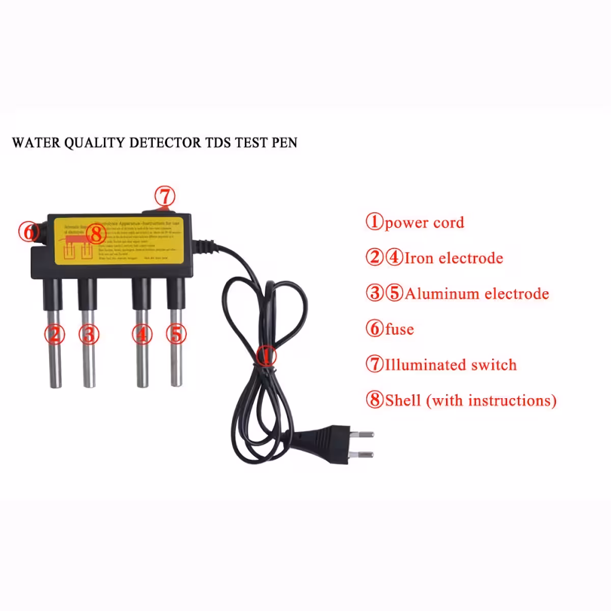 Οπτικός έλεγχος καθαρότητας νερού με αυτή τη συσκευή