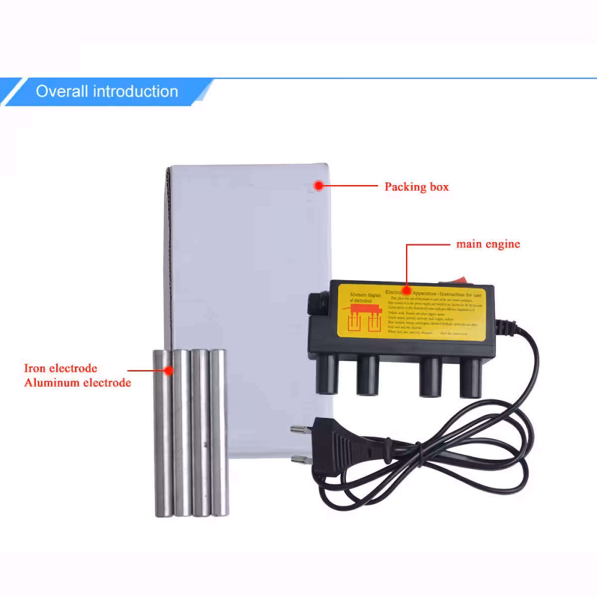Πρακτική λύση για έλεγχο νερού δικτύου