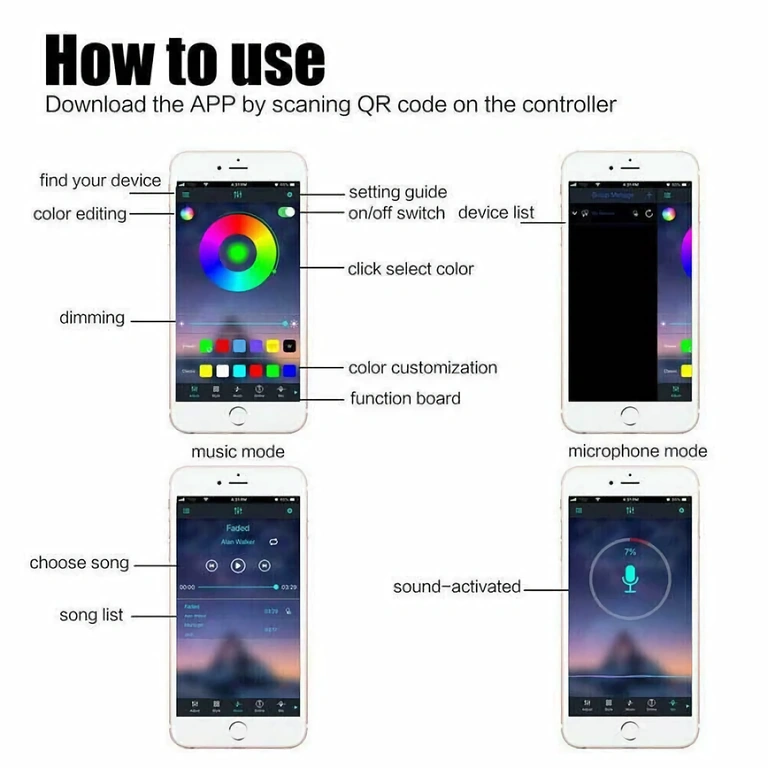 Σετ φωτισμού LED USB για TV ή οθόνη Πλήρες κιτ φωτισμού με LED ταινία RGB USB, ελεγχόμενη με εφαρμογή και τηλεχειριστήριο