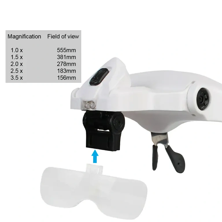 Επαγγελματικά γυαλιά με 5 εναλλάξιους φακούς για λεπτομερείς εργασίες