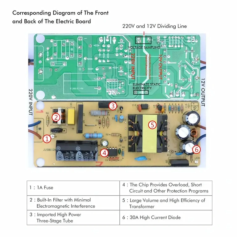 Μετατροπέας 12V 120W για τροφοδοσία αυτοκινήτου Μετατροπέας τάσης 220V σε 12V 10A, 120W με προστασίες υπερφόρτισης και βραχυκυκλώματος