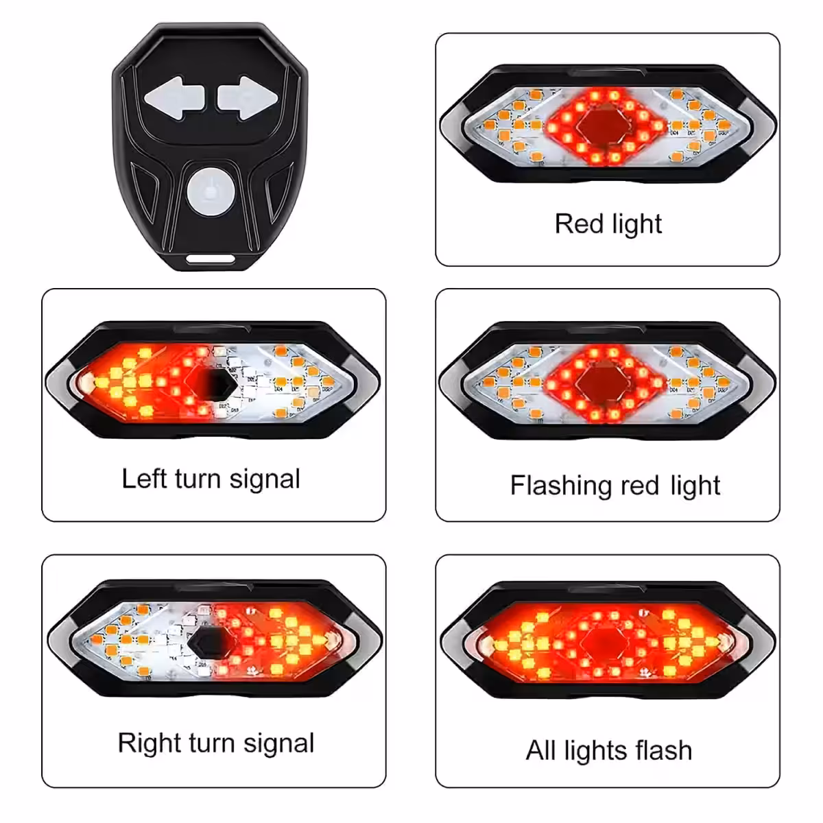Φανάρι με ενσωματωμένη μπαταρία, εύκολο στη φόρτιση