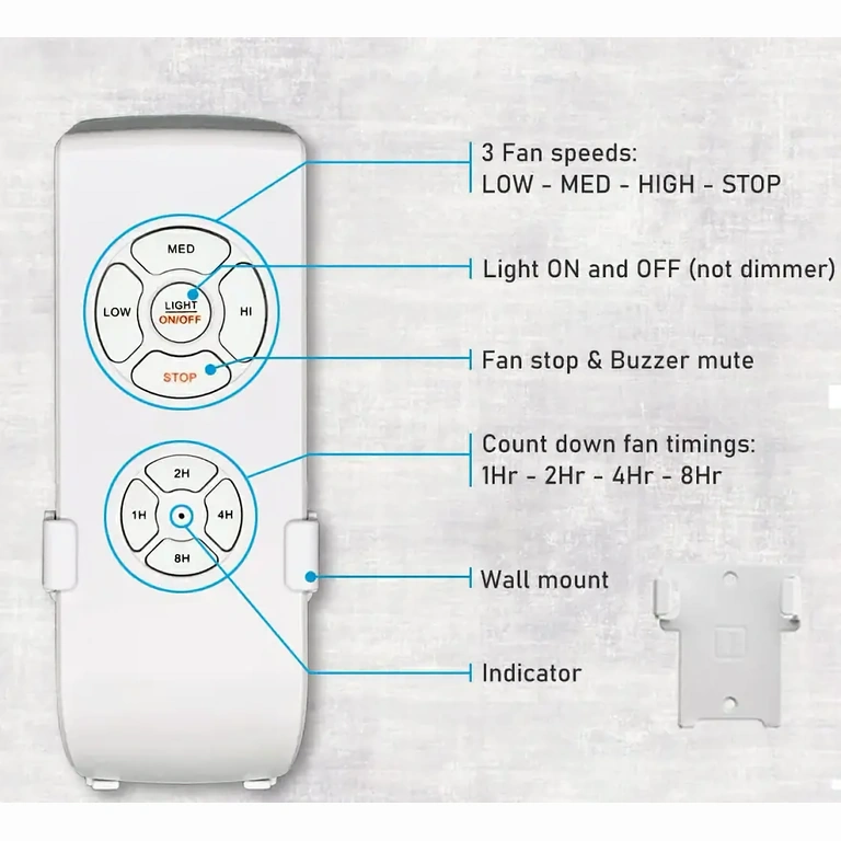 Λεπτομέρεια κουμπιών διακόπτη τηλεχειριστηρίου Πλησίασμα τηλεχειριστηρίου με κουμπιά για ταχύτητα, φωτισμό και χρονοδιακόπτη