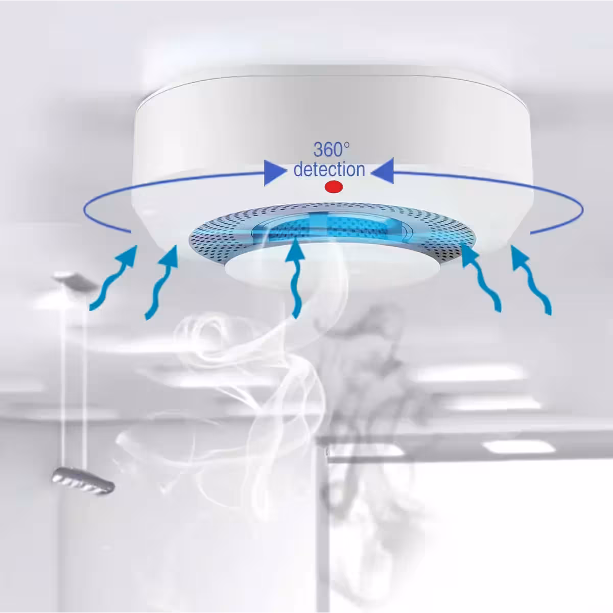 Έξυπνος αισθητήρας πυρκαγιάς για γρήγορη ανίχνευση καπνού