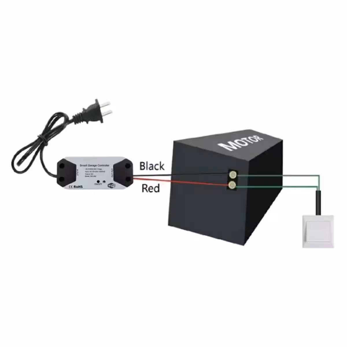 WiFi controller για αυτοματοποίηση θυρών γκαράζ και συρόμενων πορτών