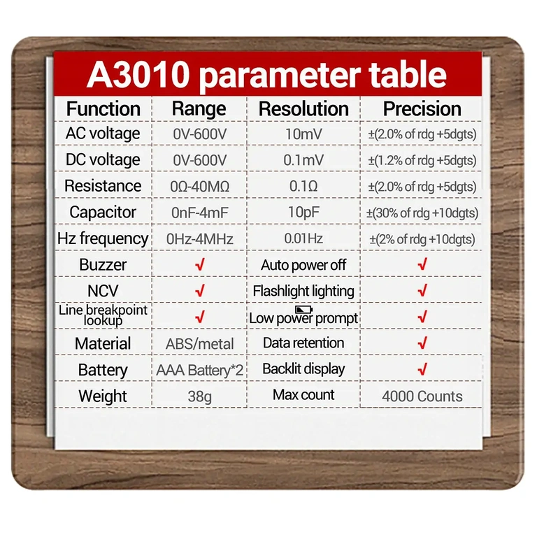 Πίνακας τεχνικών προδιαγραφών του δοκιμαστικού τάσης αυτοκινήτου – AC/DC τάση, αντίσταση, συχνότητα