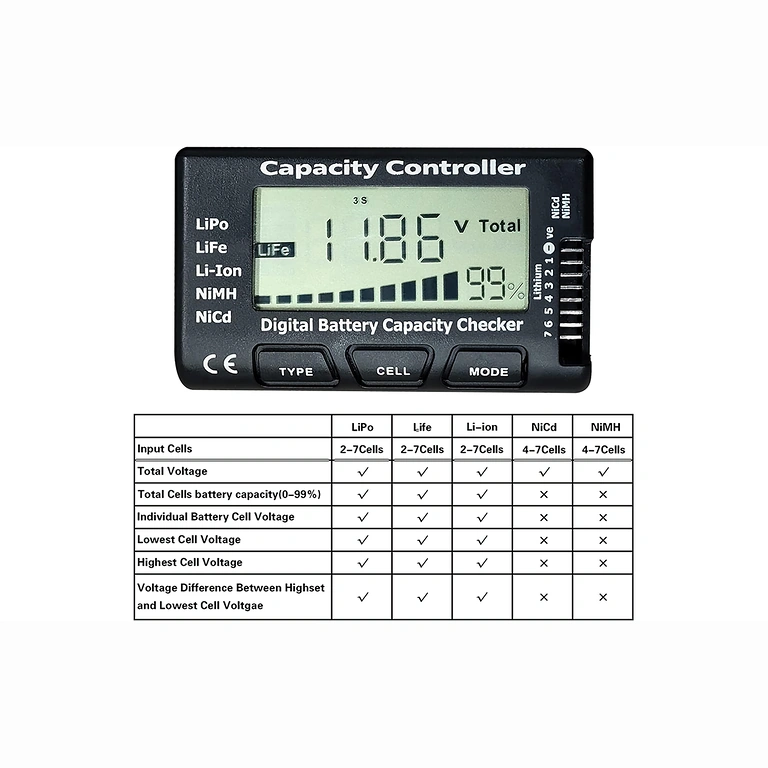 Testeur digital 2-7S Li-Ion, LiPo, LiFe haute précision
