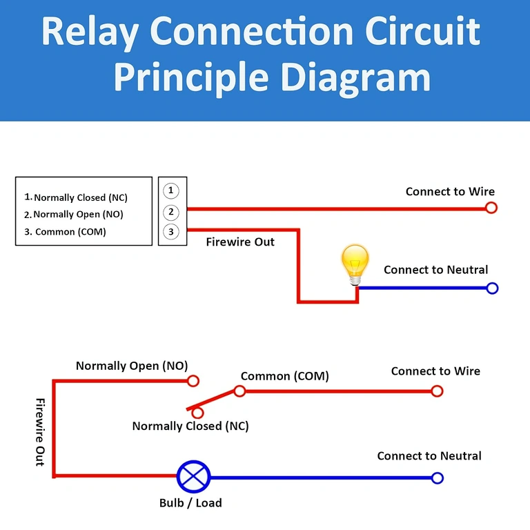 Schéma de connexion général pour module relais avec optocoupleur et déclenchement High/Low