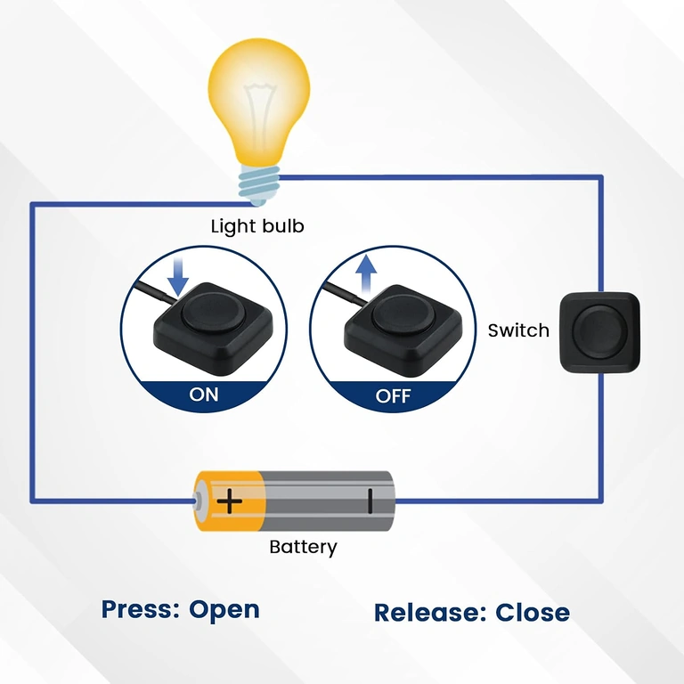 Schéma de connexion : rouge = plus, noir = moins