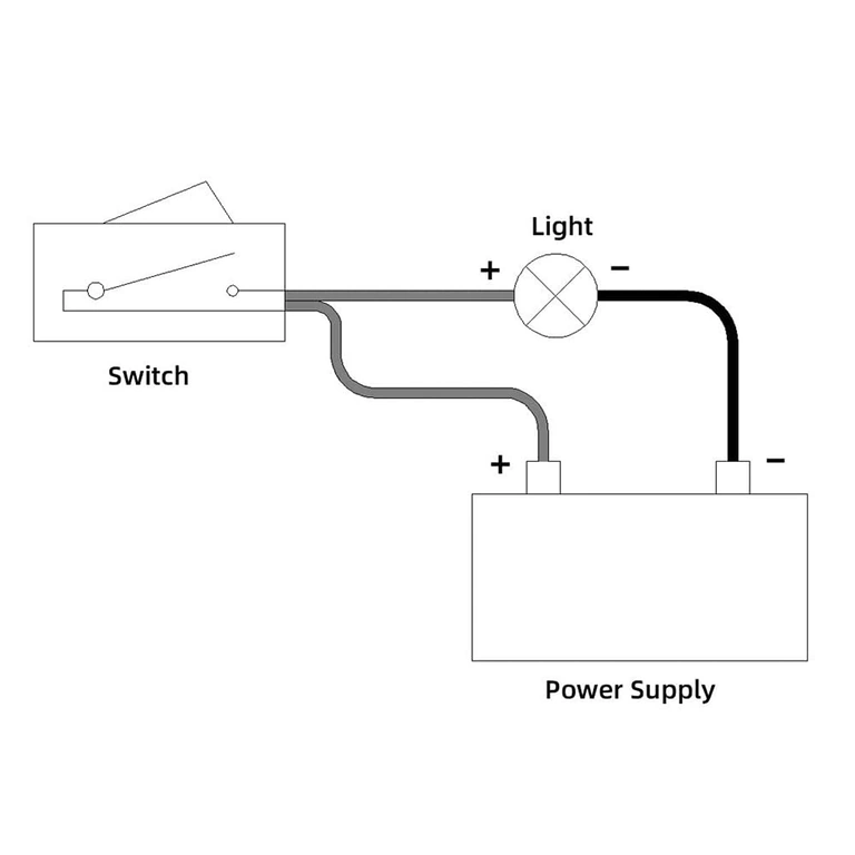 Fils AWG18 et connexions arrière du commutateur